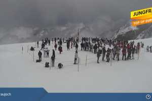 Kamera Lauterbrunnen  Jungfraujoch