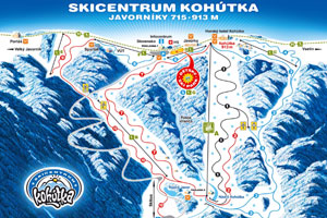Ośrodek narciarski Kohutka, Beskidy
