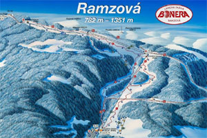 Ośrodek narciarski Ramzova, Jesioniki