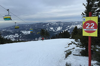 Warunki narciarskie w Szczyrku