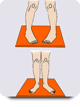 rotaciones-tibiales.jpg