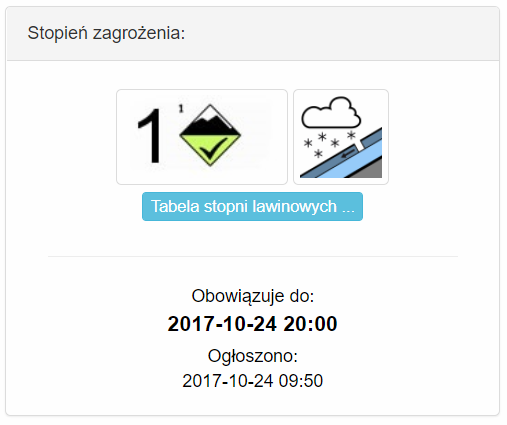 stopien1.png.05cb8033795373633f549e126bc0ee7f.png