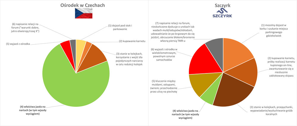 5a4be8c536d0a_szczvscz.thumb.jpg.00f646456fe488c65bdf635a89f88512.jpg