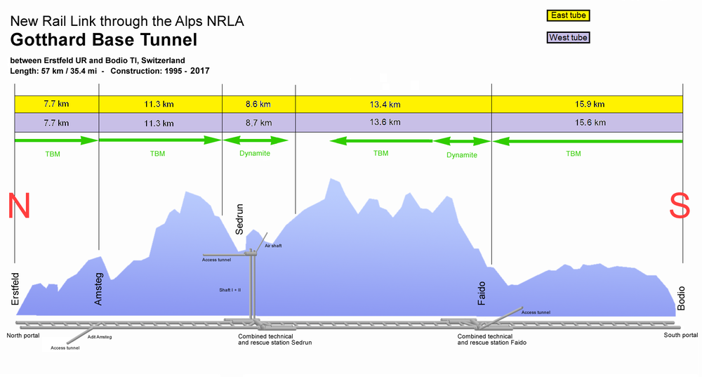 Nrla_scheme.thumb.png.d50f52365af74649a657b5058e7bfaa4.png