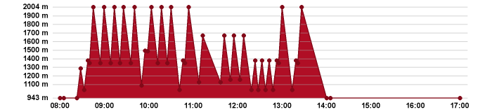 ekg.png.8c5bb25a5314e25a478123c0ab5c9cb1.png