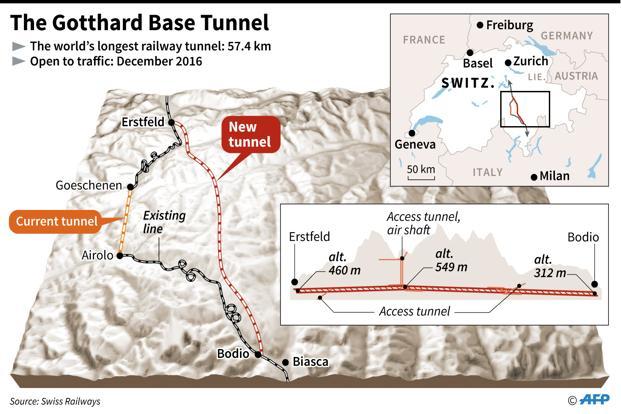 tunnel-kcKG--621x414@LiveMint.jpg.0a89b37c151b0fe574c40f6b0cd907b9.jpg