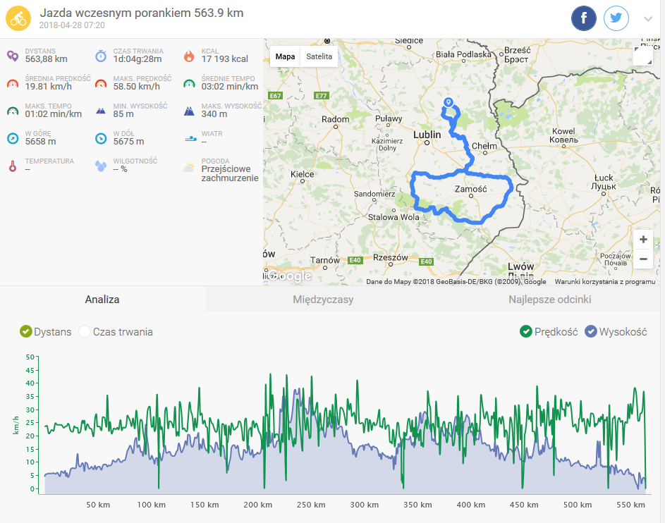 5ae82062b7223_Screenshot-2018-5-1Endomondo.png.e6747ff25c8fb23320af3da0d41b566d.png