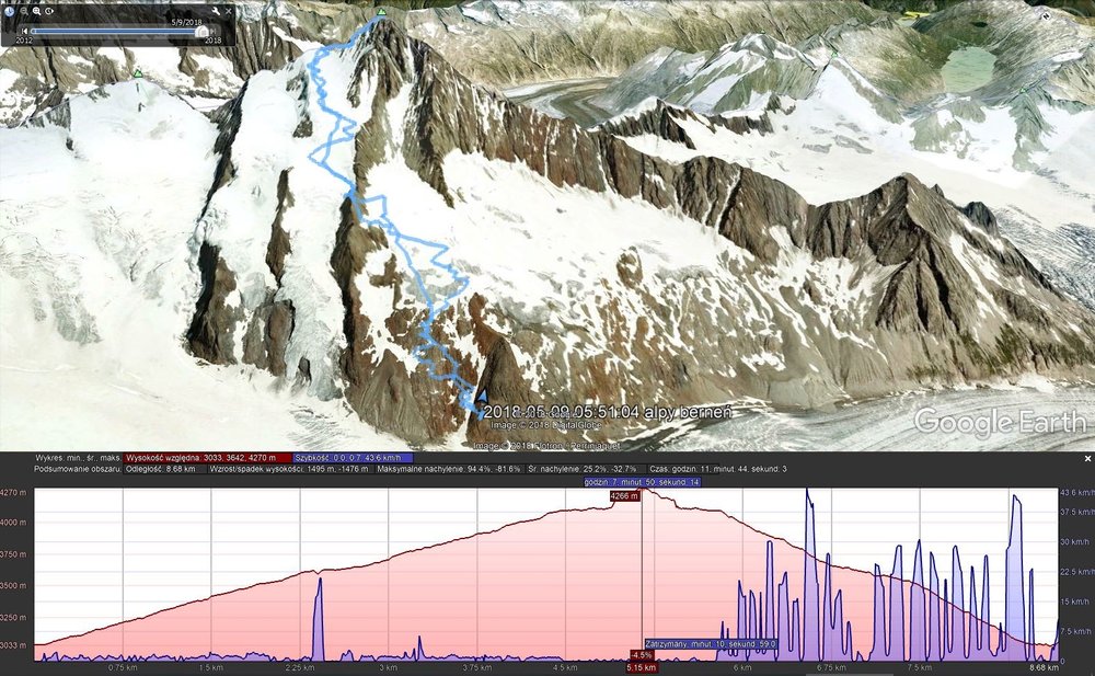 Finsteraarhorn.thumb.JPG.b8e880f9c7eeae7e397595536f30d96e.JPG