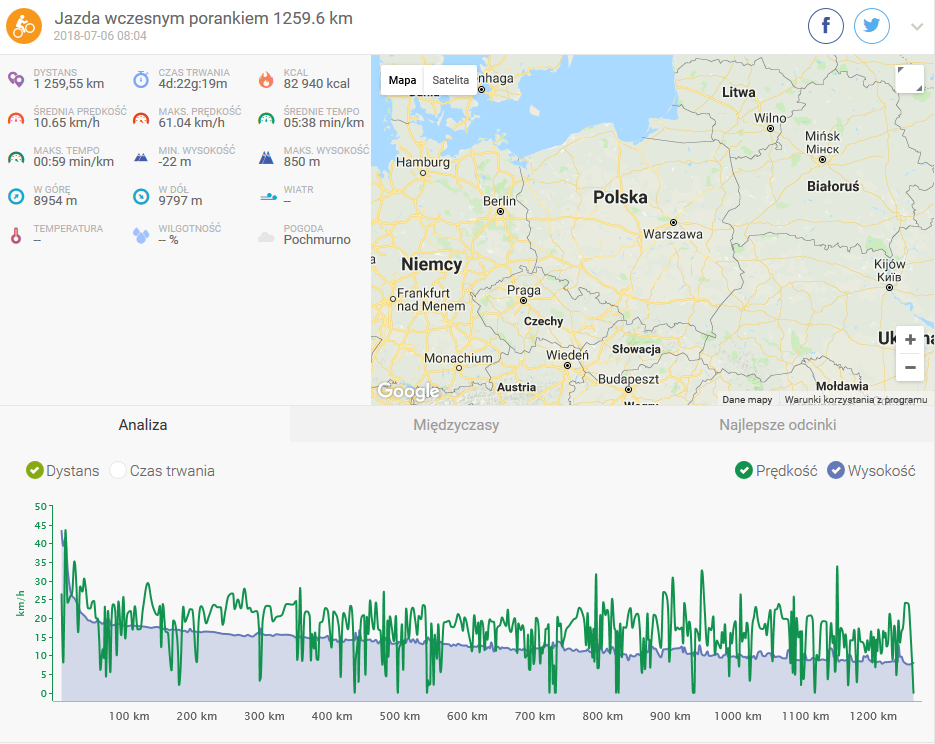 1313968866_Screenshot_2018-07-12Endomondo.png.6a2aafa6277ff01688666c4d145caa83.png