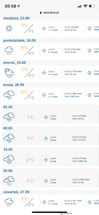195E8C98-43DF-4E8A-AB3A-C8F5164E5497.png