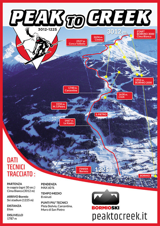 peak-to-creek-tracciato-bormio.thumb.jpg.53f706fb1233faca82d8b5745322ec31.jpg