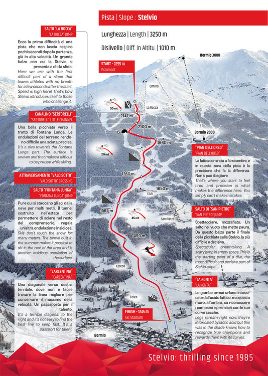 tracciato-coppa-del-mondo-stelvio-bormio.thumb.jpg.c93fa77eddbe9e9176ab53abe876a2d3.jpg