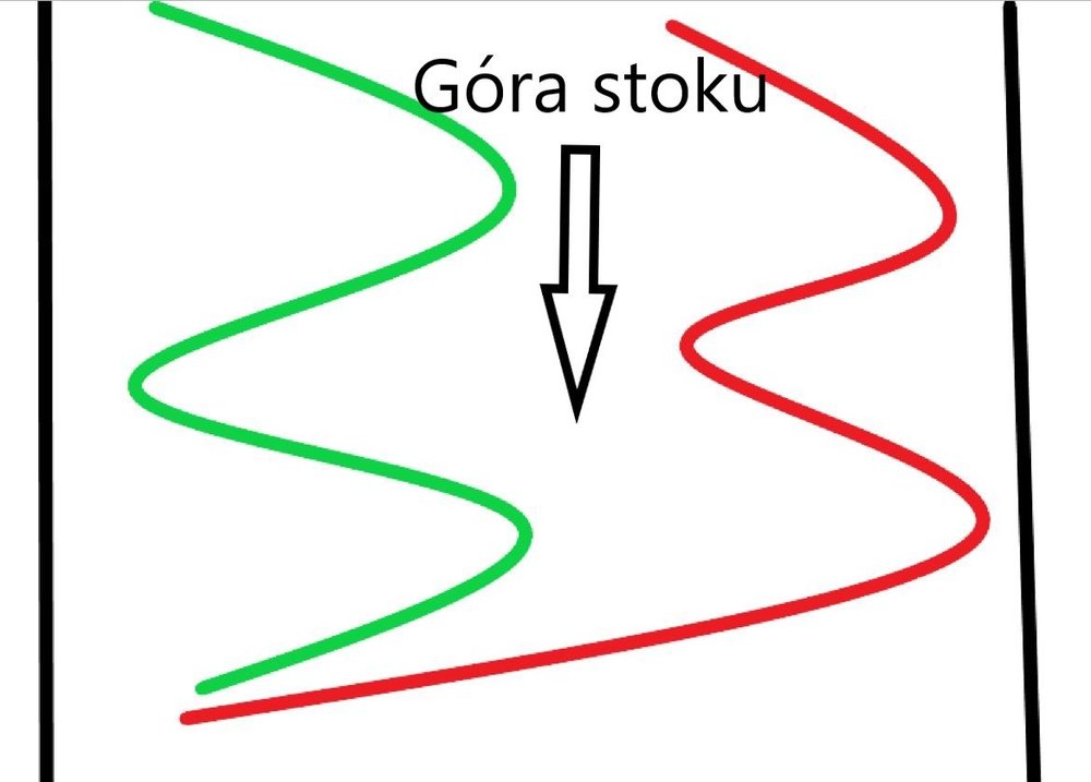 Zajechanie.thumb.JPG.f5ed138fed81cc40828fc89abf34d2ad.JPG