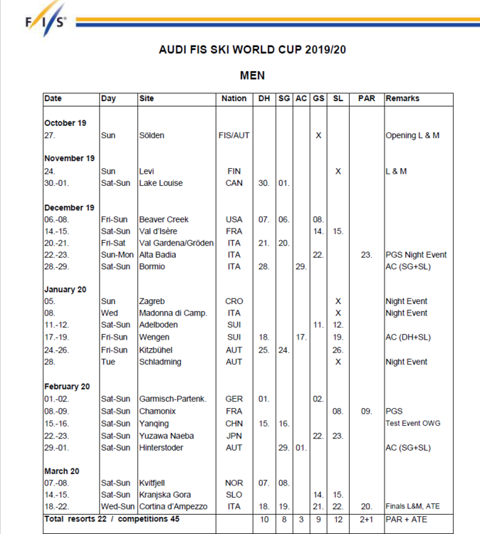1232332137_FISalpine19-20men.thumb.png.ea4d65aa8d45d443a110d315ff2b9676.png