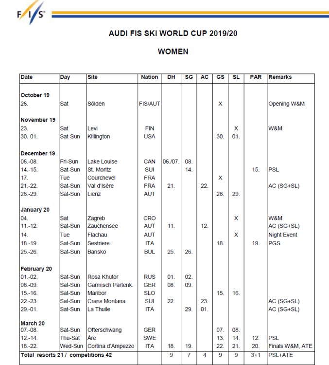 411664259_FISalpine19-20women.thumb.png.3edc53db0086557dc055defd9fe24fc0.png