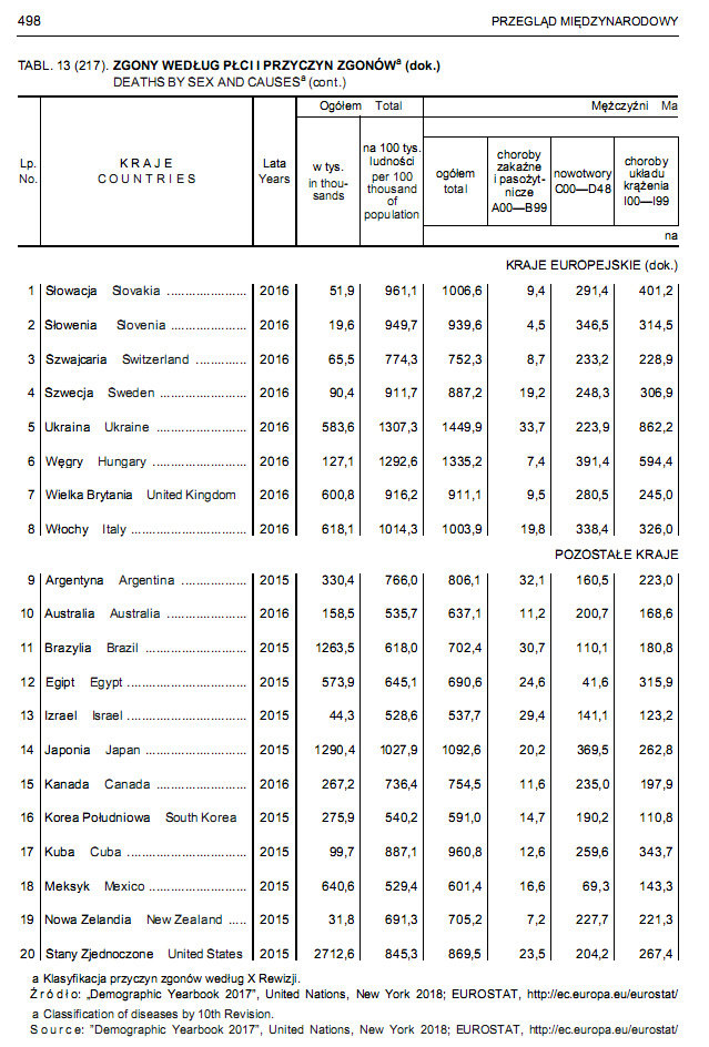 691545612_Przechwytywaniewtrybiepenoekranowym2020-03-30191434.jpg.298b16d34495f8f6ad68b15729a76f05.jpg