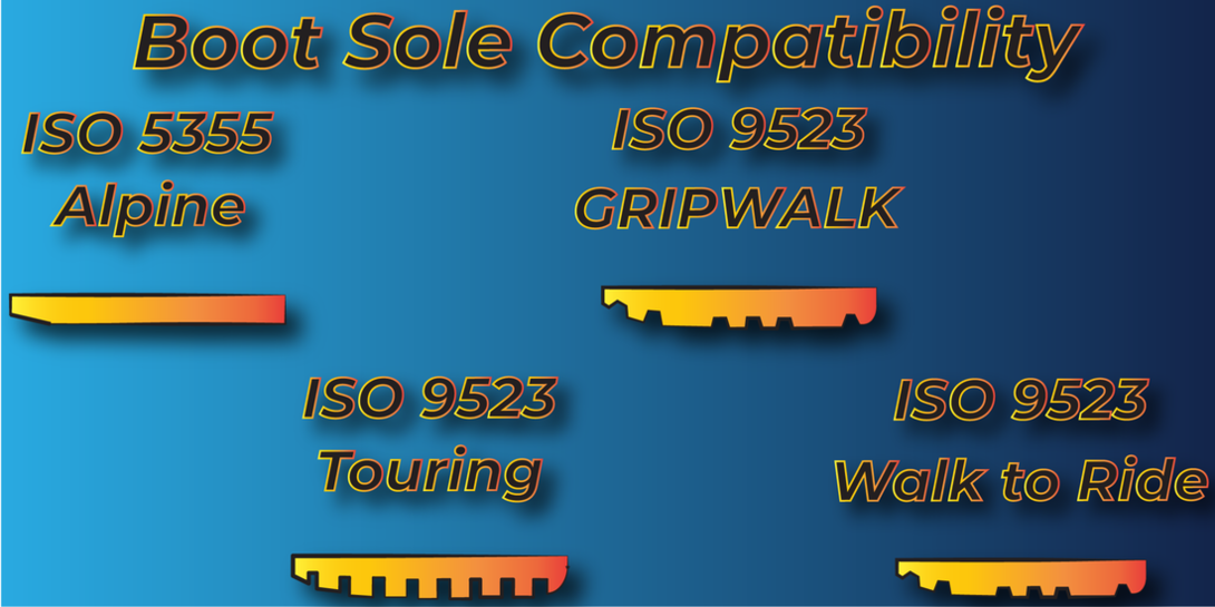 boot-sole-compatibility-mnc-id-01_orig.thumb.png.9789582cc59a474f1d6703d5232d9980.png