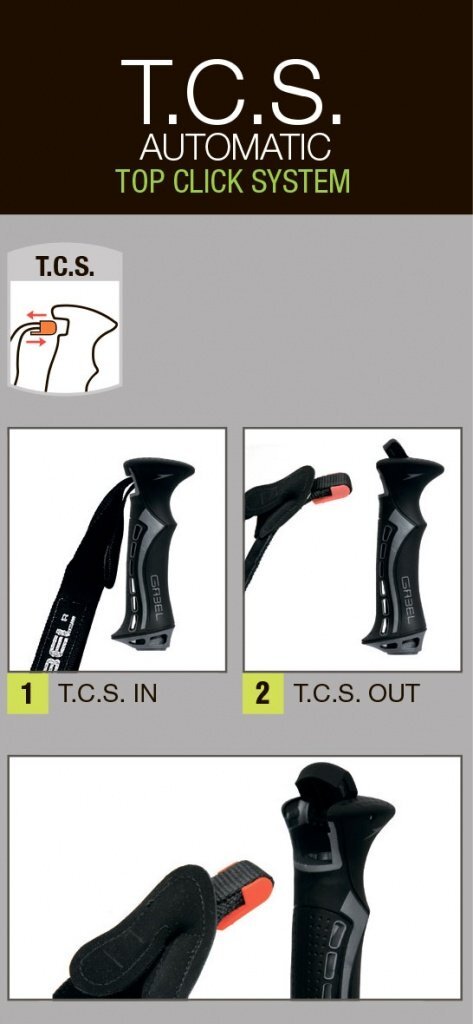 gabel-top-click-system.jpg.f0d4c960b734d2ef6a1bfced493b18a5.jpg