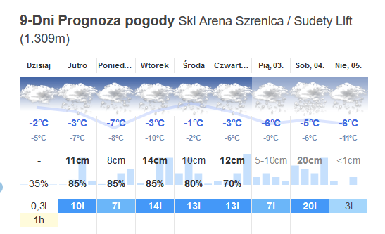 obraz.png.1d5fdea307a7b19398308974651d4fd8.png