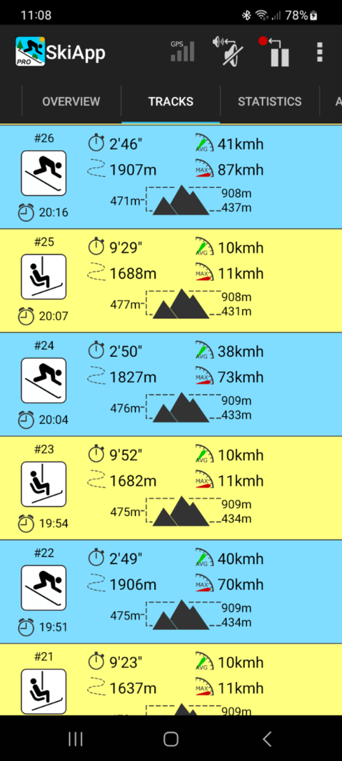 1509531328_Screenshot_20230203_110815_SkiAppPRO.thumb.png.f903634fbfc5c4a85c880a8a6d48e943.png