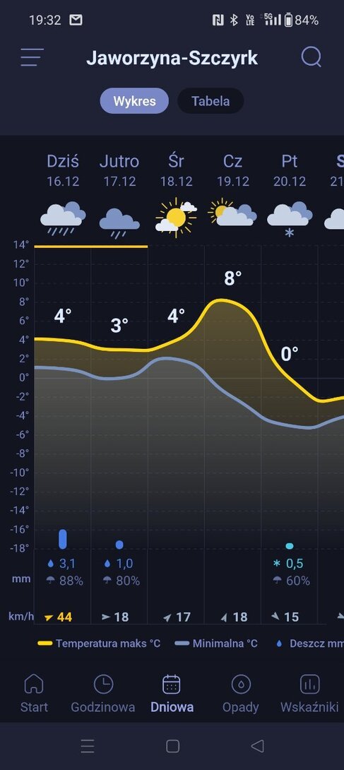 Screenshot_2024-12-16-19-32-45-61_e2f73645fc20f2bbec649855d71cc38f.jpg