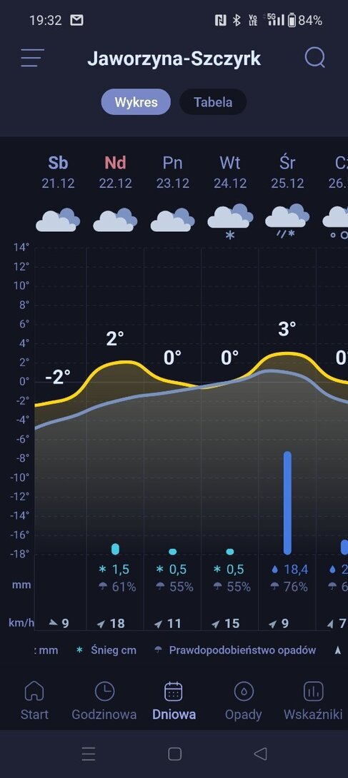 Screenshot_2024-12-16-19-32-57-77_e2f73645fc20f2bbec649855d71cc38f.jpg