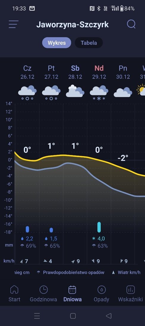 Screenshot_2024-12-16-19-33-16-44_e2f73645fc20f2bbec649855d71cc38f.jpg
