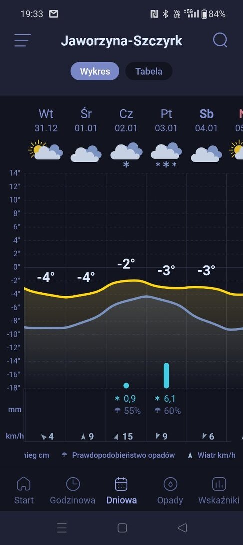 Screenshot_2024-12-16-19-33-25-98_e2f73645fc20f2bbec649855d71cc38f.jpg