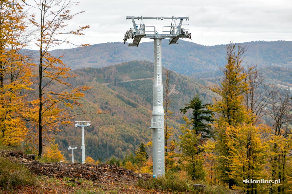 Galeria: SON, Solisko - Hala Pośrednia nowa 6-os. kolej