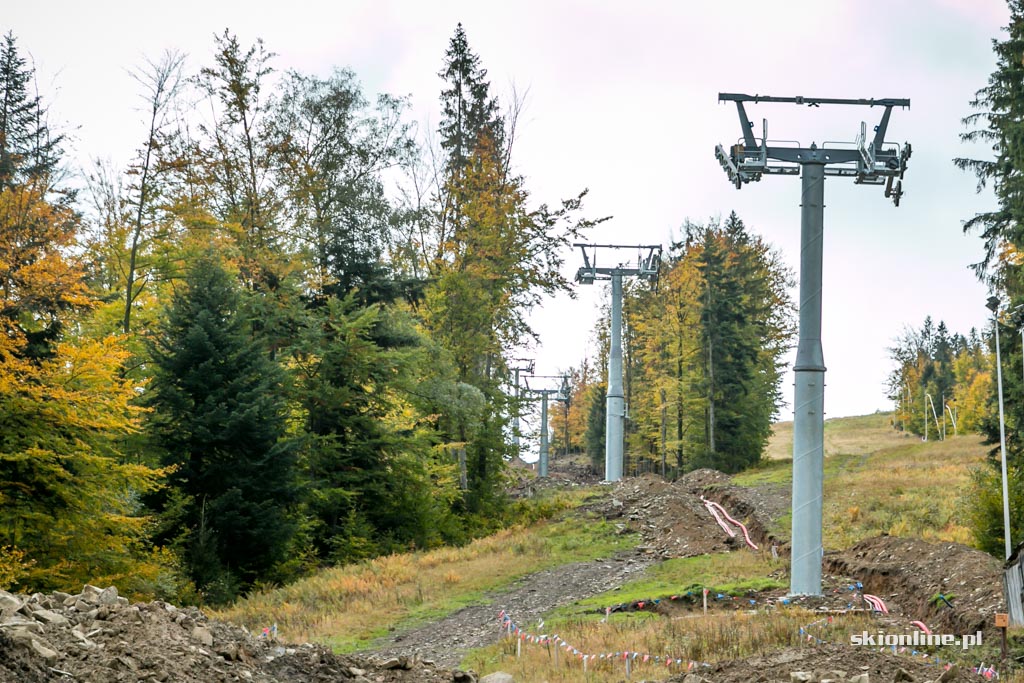 Galeria: SON, Solisko - Hala Pośrednia nowa 6-os. kolej