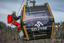 Szczyrk Mountain Resort - ewakuacja