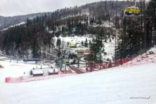 Szczyrk Mountain Resort otwarty
