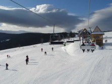 Stacja narciarska Witów-Ski