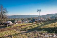 Zieleniec budowa kolei Skyway Express