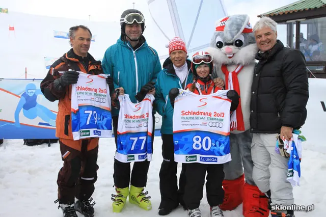 Team Wirnsberger Funrace na Islandii