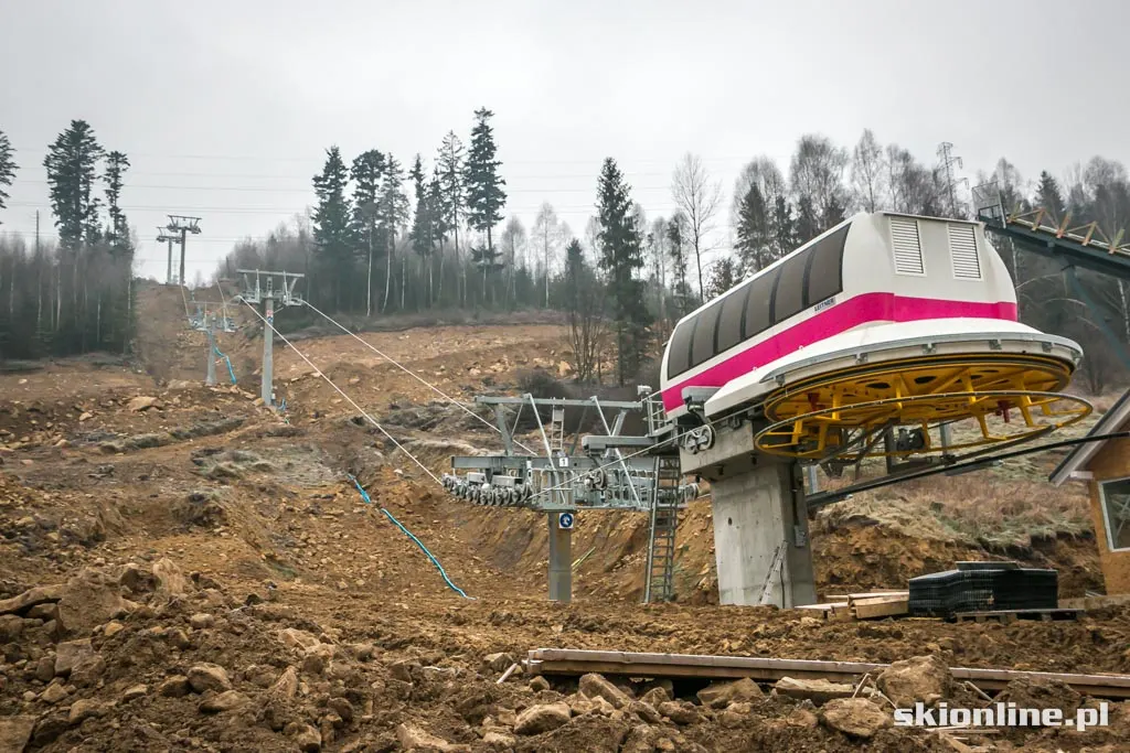 Wisła Skolnity: wkrótce otwarcie, zdjęcie 18