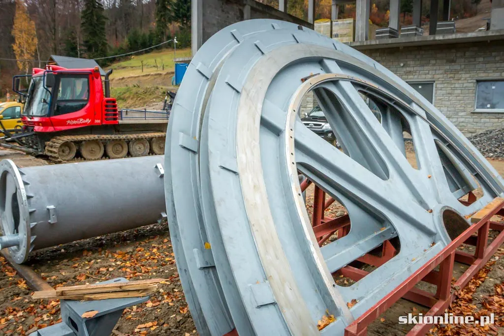 Beskid Sport Arena: elementy nowej kolei