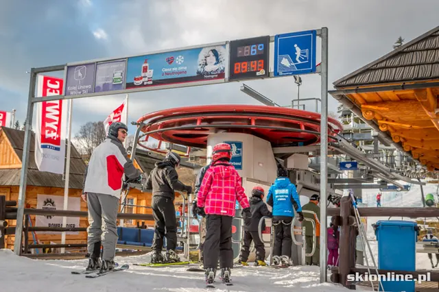 Stacja Narciarska Witów Ski, zdjęcie 3