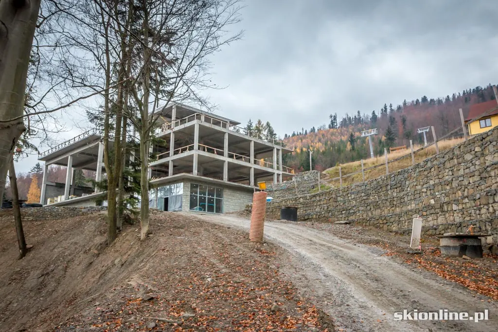 Beskid Sport Arena: dojazd do dolnej stacji kolei