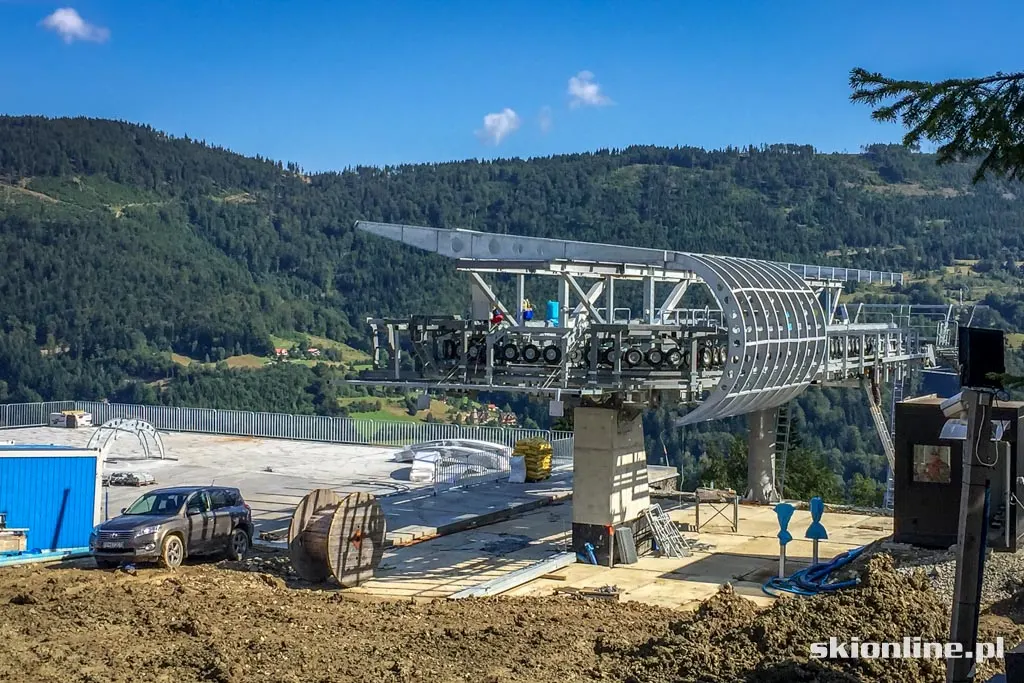 Beskid Sport Arena: budowa stacji, zdjęcie 5