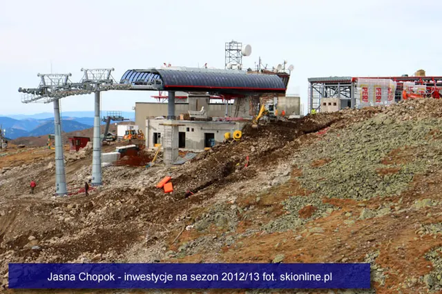 Jasna Chopok: nowe inwestycje, zdjęcie 26