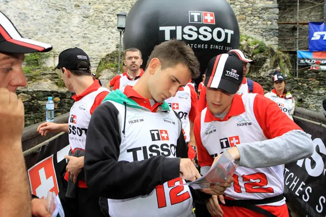 Tissot T-Touch Adventure, zdjęcie 37