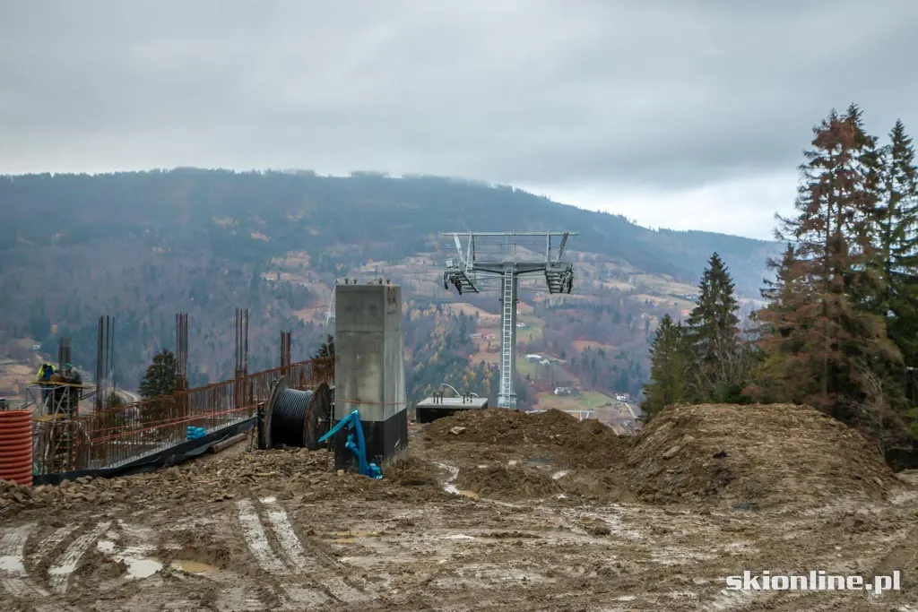 Beskid Sport Arena: górna stacja kolei, zdjęcie 4