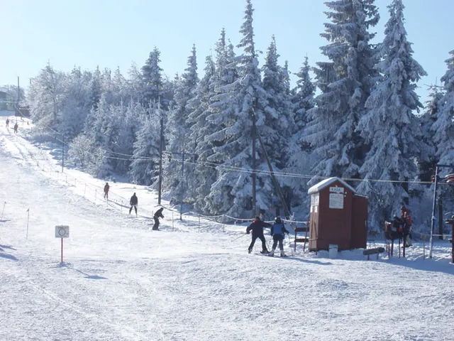 Zima w Beskidach: Szyndzielnia, zdjęcie 10
