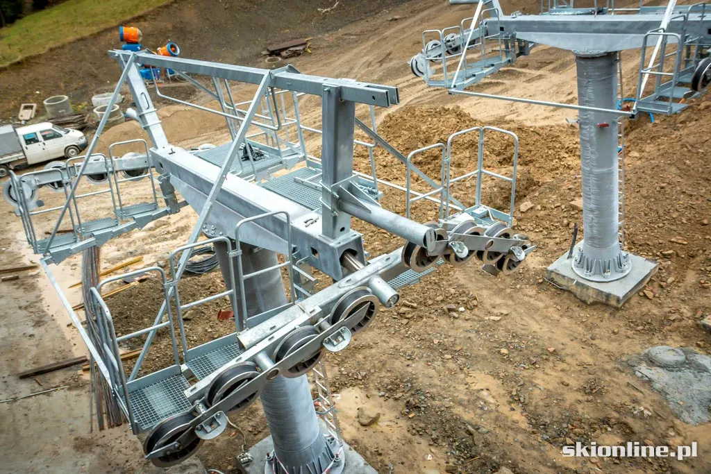 Beskid Sport Arena: dolna stacja kolei, zdjęcie 37