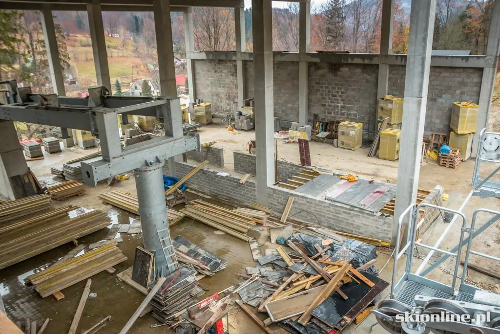 Beskid Sport Arena: dolna stacja kolei, zdjęcie 38