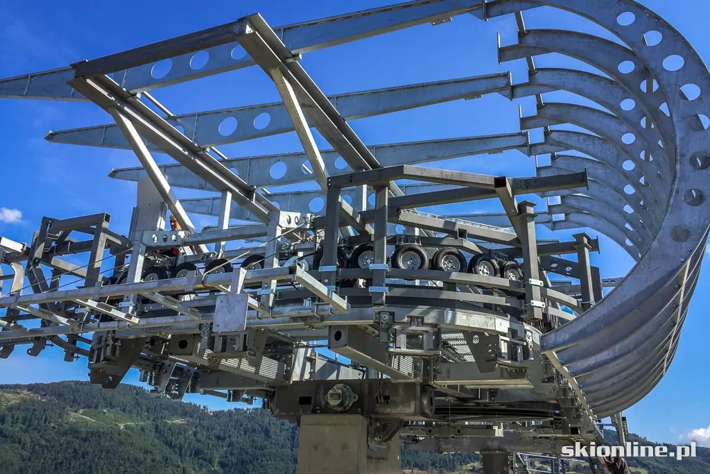Beskid Sport Arena: budowa stacji, zdjęcie 4