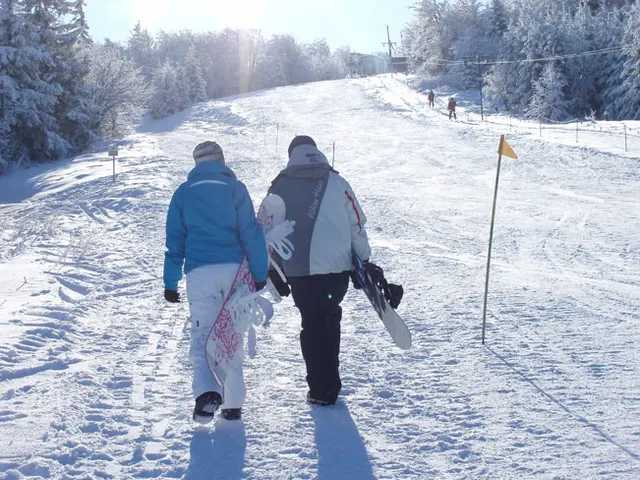 Zima w Beskidach: Szyndzielnia, zdjęcie 27