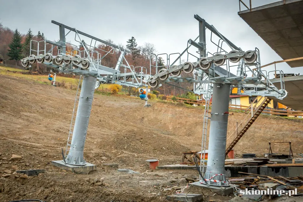 Beskid Sport Arena: dolna stacja kolei, zdjęcie 39