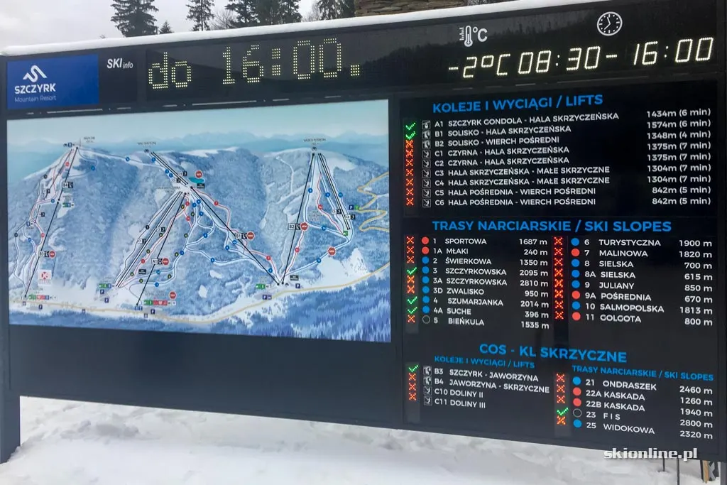 Szczyrk Mountain Resort otwarty, zdjęcie 11